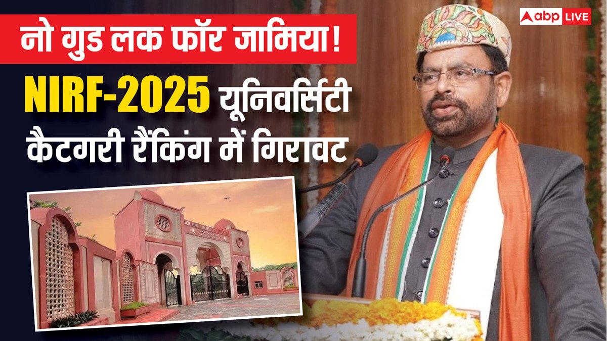 VC मजहर आसिफ के आते ही NIRF यूनिवर्सिटी कैटेगरी की रैंकिंग में फिसलन, तीन साल बाद तीसरे के बजाए चौथे पायदान पर खिसकी