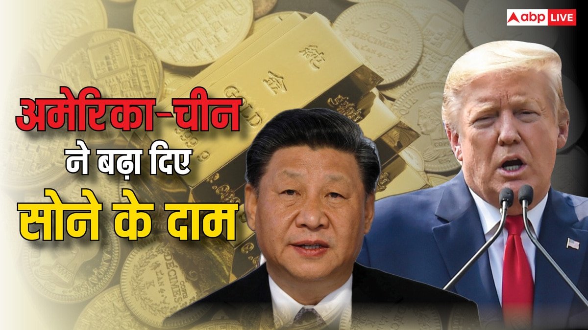 Gold Price: अमेरिका-चीन की लड़ाई में आसमान पर पहुंचे सोने के दाम, 10 ग्राम छोड़िए अब 1 ग्राम खरीदना होगा मुश्किल