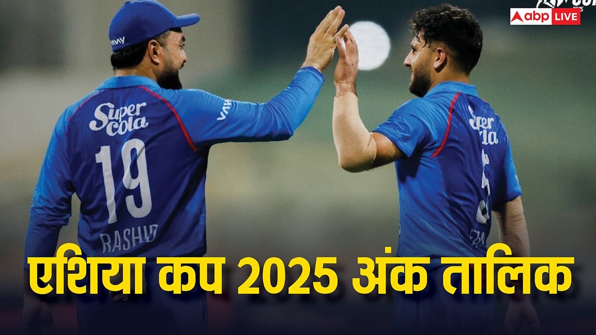 Asia Cup 2025 Points Table: देखें पहले मैच के बाद एशिया कप की अंक तालिका में कौन कहां, आज ग्रुप ए का मुकाबला