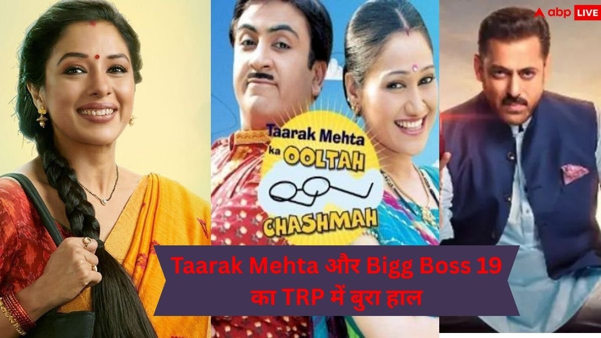 TRP Report: अनुपमा नंबर 1, लगातार घट रही तारक मेहता की टीआरपी, सलमान खान के बिग बॉस का भी बुरा हाल