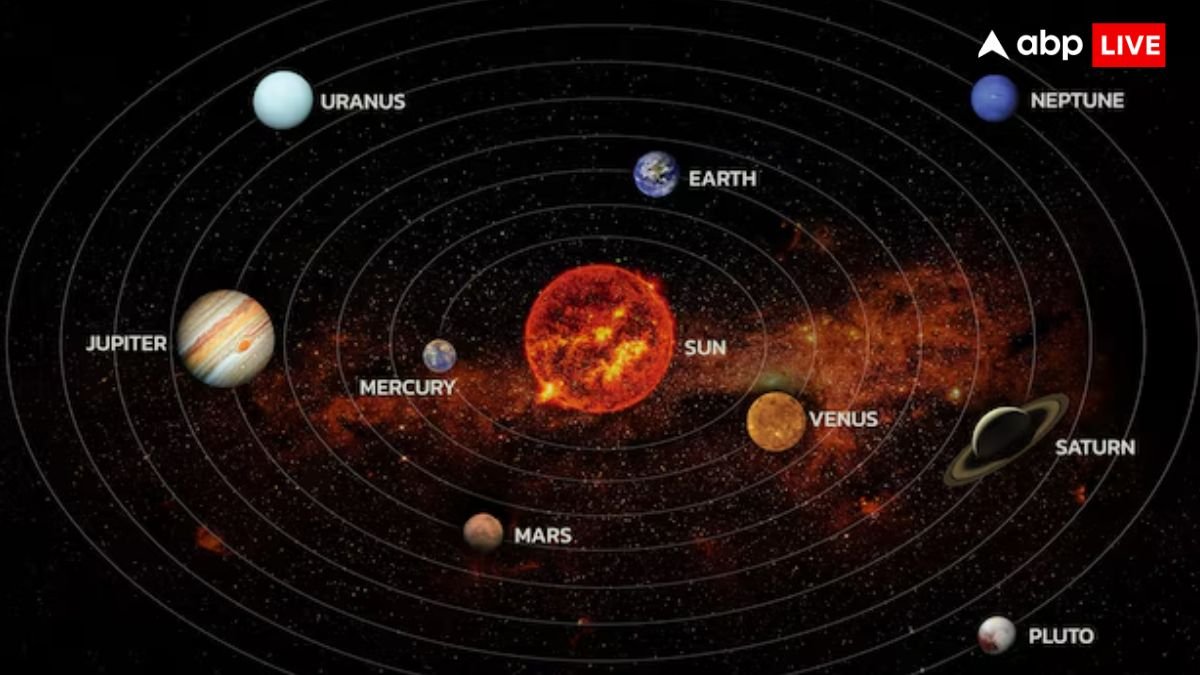 Planet Alignment: आसमान में होगी ग्रहों की परेड, नहीं देख पाए तो 11 साल तक नहीं मिलेगा मौका