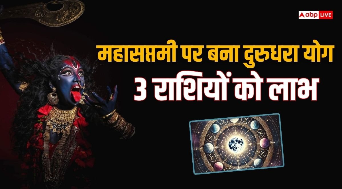 Durdhara Yog: महासप्तमी पर आज दुरुधरा योग, इन राशियों को होगा तगड़ा लाभ