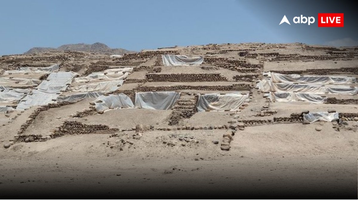 इस देश में मिला 3500 साल पुराना खोया हुआ शहर, 8 साल तक चली रिसर्च... जानें और क्या-क्या मिला?