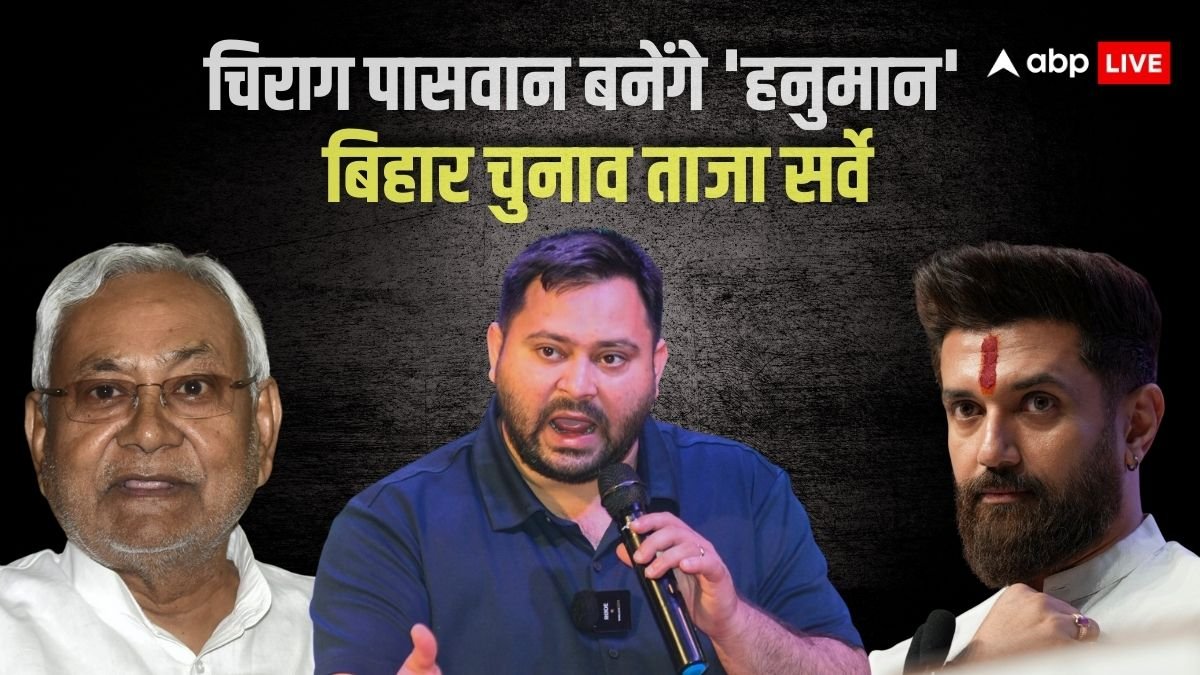 बिहार में कौन करेगा कमाल, नीतीश, तेजस्वी, प्रशांत किशोर या चिराग? एक्सिस माए इंडिया के चीफ की बड़ी भविष्यवाणी