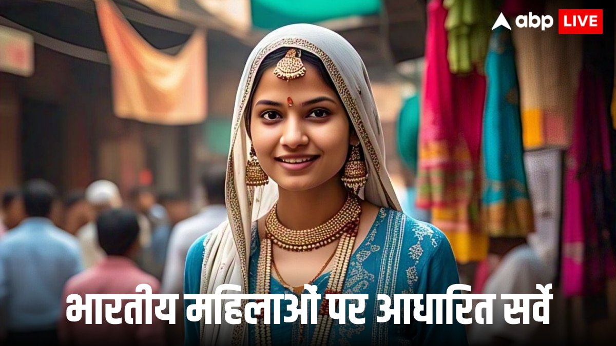 भारत में कितने प्रतिशत महिलाएं ढकती है अपना सिर! मुसलमानों- हिंदूओं की संख्या में कितना अंतर, जानिए