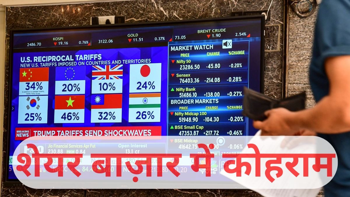 Stock Market Crash: सेंसेक्स में भारी गिरावट, 19 लाख करोड़ स्वाहा, रिलायंस-TCS के शेयर हुए धड़ाम