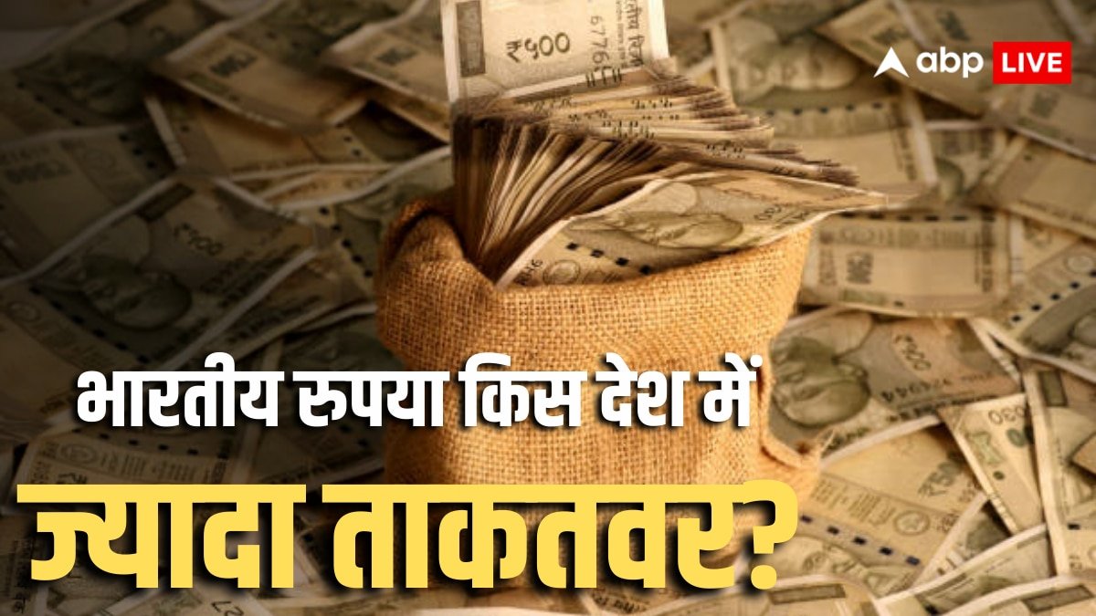 Indian Rupee Strong Value: 20 से ज्यादा देशों में भारतीय रुपया आपको बना देगा अमीर! जीभरकर खर्च करिए नहीं पड़ेगी कम, पढ़ें लिस्ट