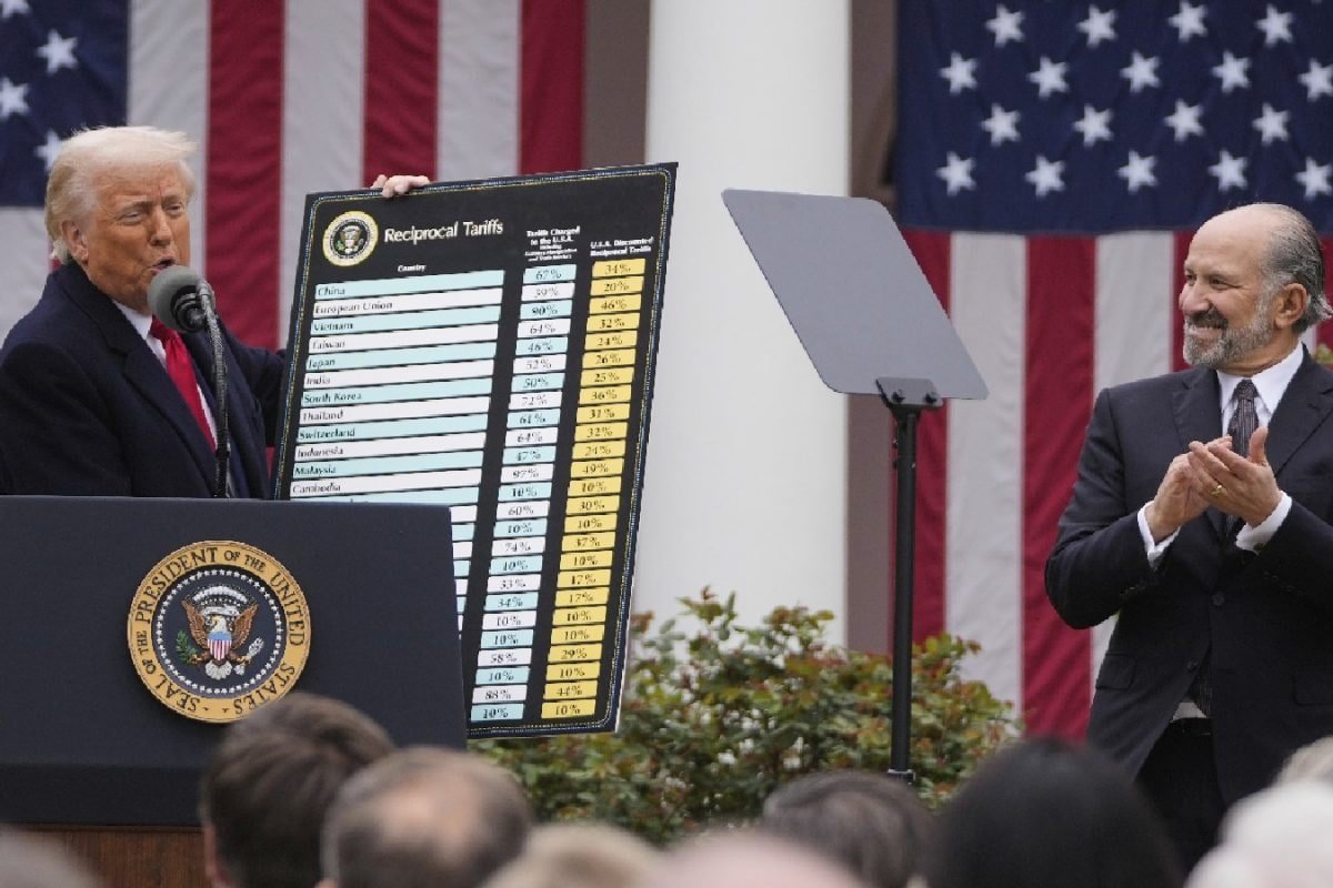 ‘Kind Reciprocal’: Donald Trump Unveils Sweeping Tariffs On China, EU And Other Trading Partners