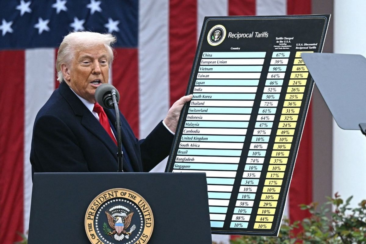 Trump’s Tariff Formula: Internet Thinks It Has Cracked The Code, Points To US Trade Deficits