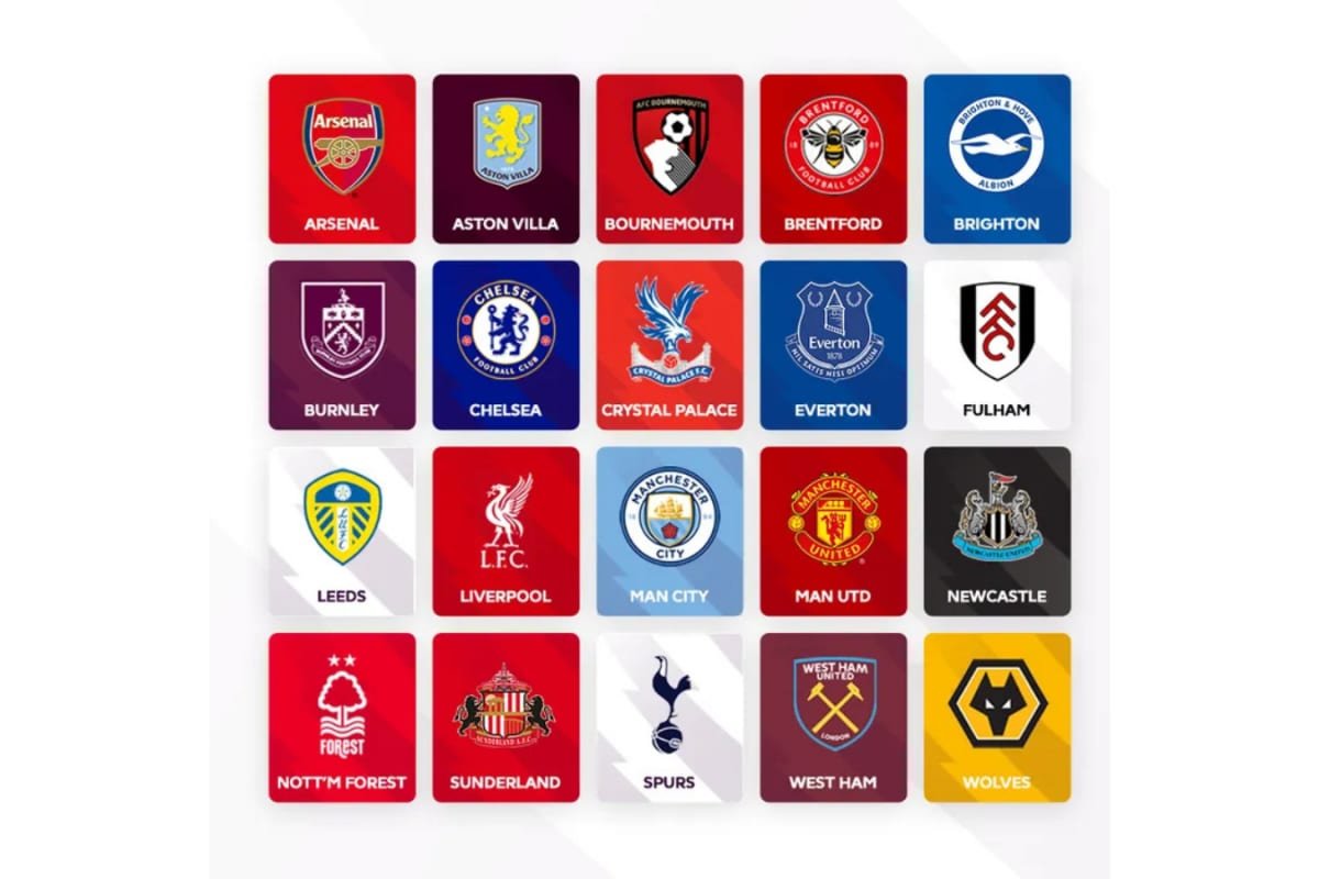 Not Man United Or Liverpool Or Chelsea! This Is The Most Profitable Club In Levy Era