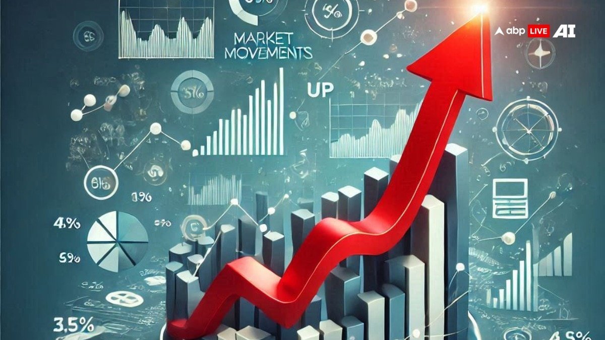 वो 5 कारण जिनकी वजह से शेयर बाजार में बनी जबरदस्त तेजी, लौटा निवेशकों को भरोसा