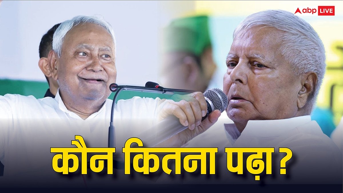 नितीश कुमार या लालू प्रसाद यादव कौन कितना पढ़ा-लिखा? जानकर आपको नहीं होगा यकीन