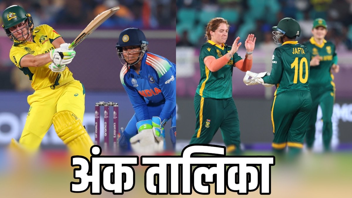 Women World Cup Points Table: महिला विश्व कप की अंक तालिका में बड़ी उथल पुथल, साउथ अफ्रीका की जीत से टीम इंडिया को हुआ नुकसान