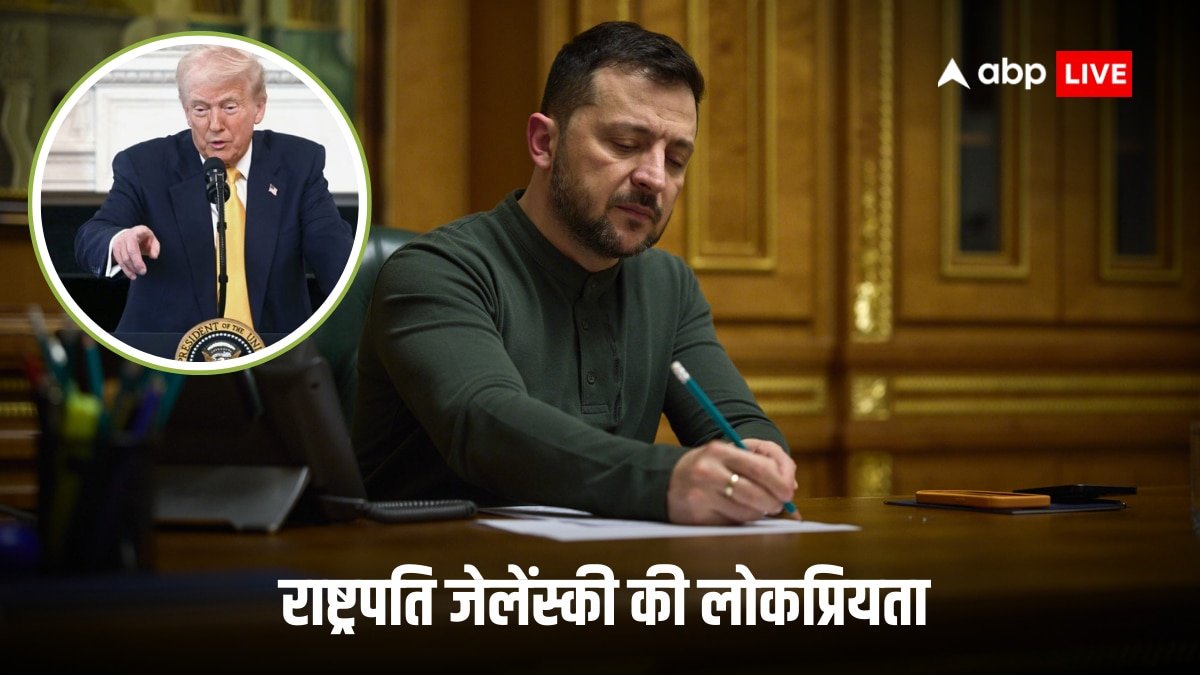ट्रंप के साथ बहस से जेलेंस्की को हुआ फायदा! यूक्रेन की जनता अपने नेता के लिए हुई एकजुट