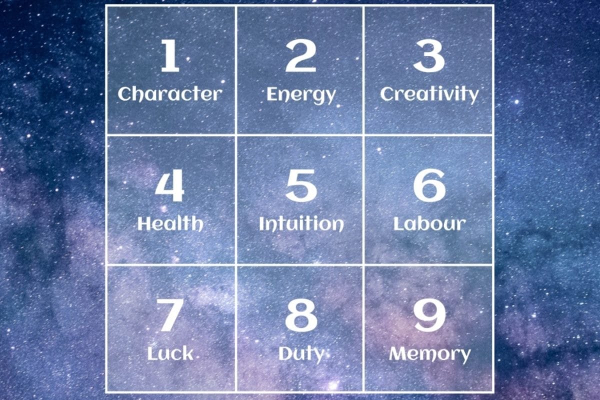 Numerology, July 7, 2025: From 1’s Calm To 5’s Charm — What’s In Store For You