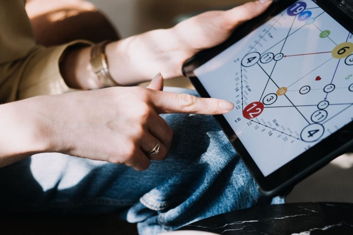 Monthly Numerology Horoscope For November 2025: See Whats In Store For You